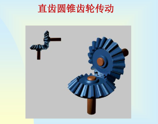 相交軸齒輪產品